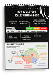 Waterproof TRIATHLON BEGINNER Training Books